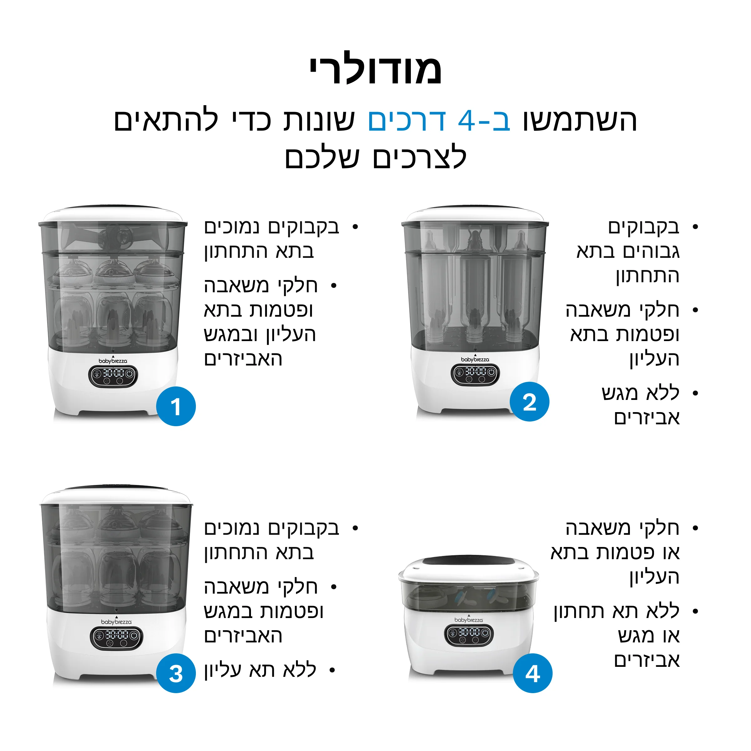 Sterilizer Dryer מחטא ומייבש בקבוקי תינוקות - Image 5