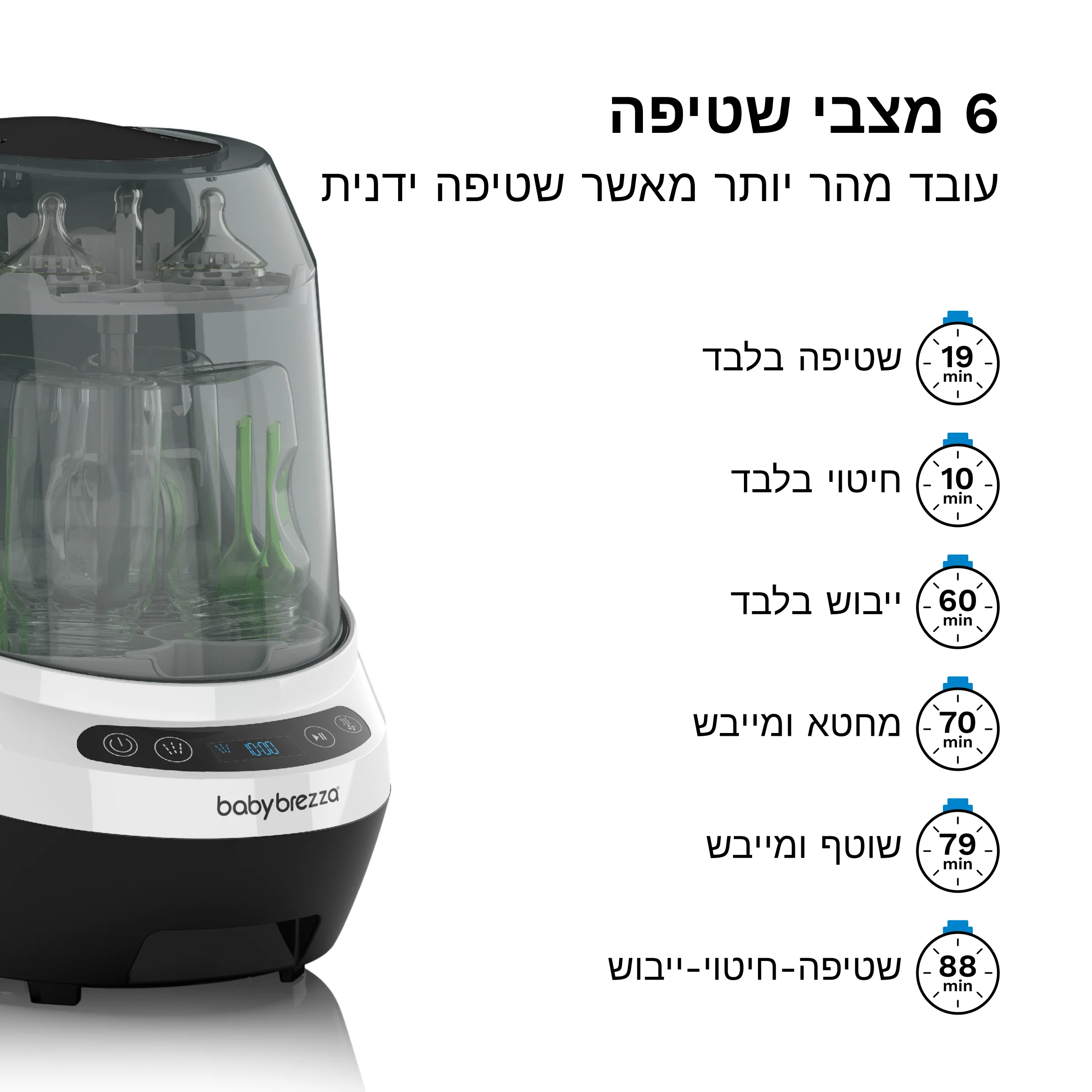 bottle washer pro שוטף,מחטא ומייבש בקבוקים - Image 12