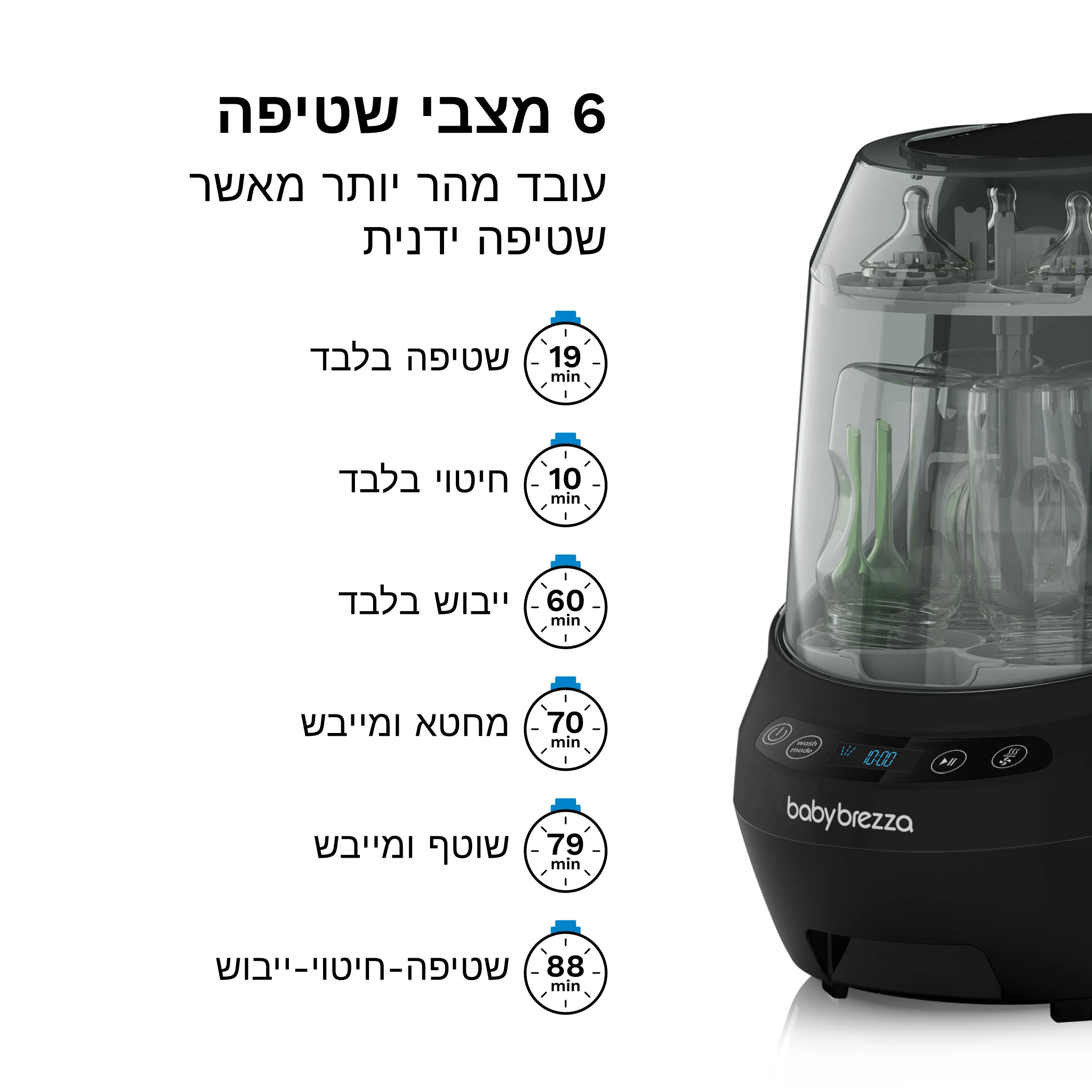 bottle washer pro שוטף,מחטא ומייבש בקבוקים - Image 13